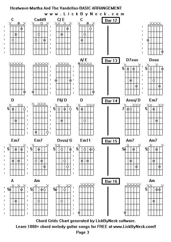 Chord Grids Chart of chord melody fingerstyle guitar song-Heatwave-Martha And The Vandellas-BASIC ARRANGEMENT,generated by LickByNeck software.